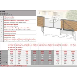 Samonosný systém 80x80x5mm posuvnej brány do 400kg/6m otvor (W39/80Fe 6m čierný profil, 1x W-SET809F)