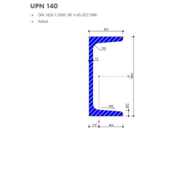 Profil UPN 140 EN 10025-1 EN 10025-2 EN 10279, valcované za tepla, S235, cena za KUS (6000 mm)